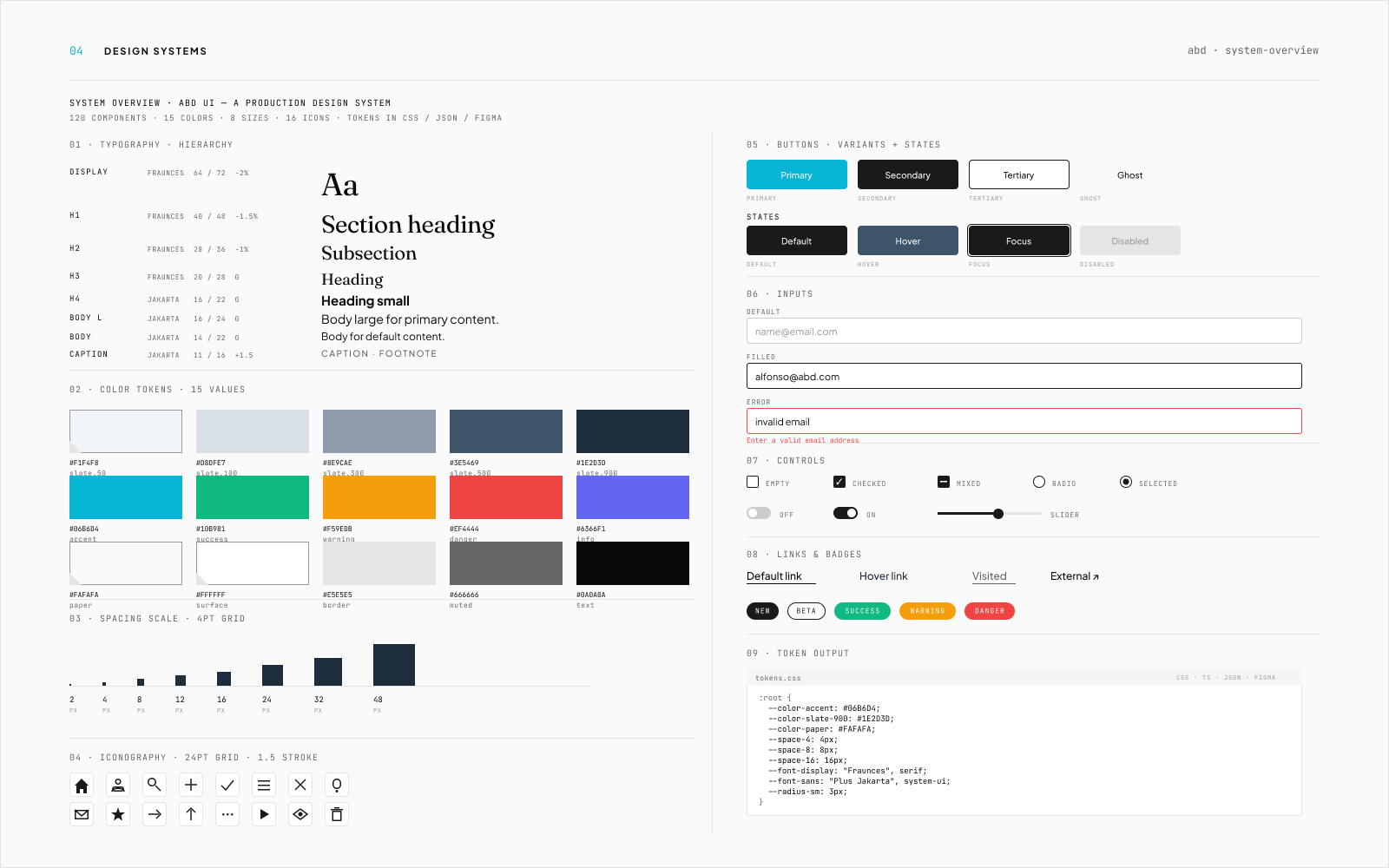 ABD UI design system: system overview spec sheet with typography, color tokens, spacing scale, iconography, button variants and states, inputs, controls, links, and token output